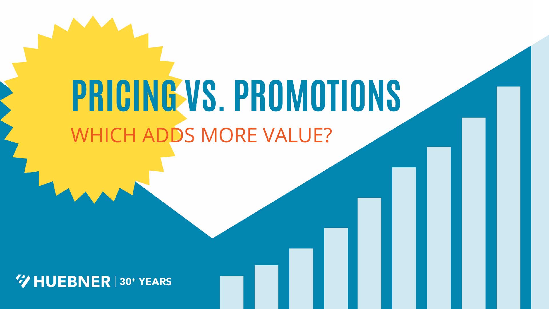 Pricing vs. Promotions: Which Adds More Value to Your Brand?