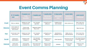 trade show communications planning
