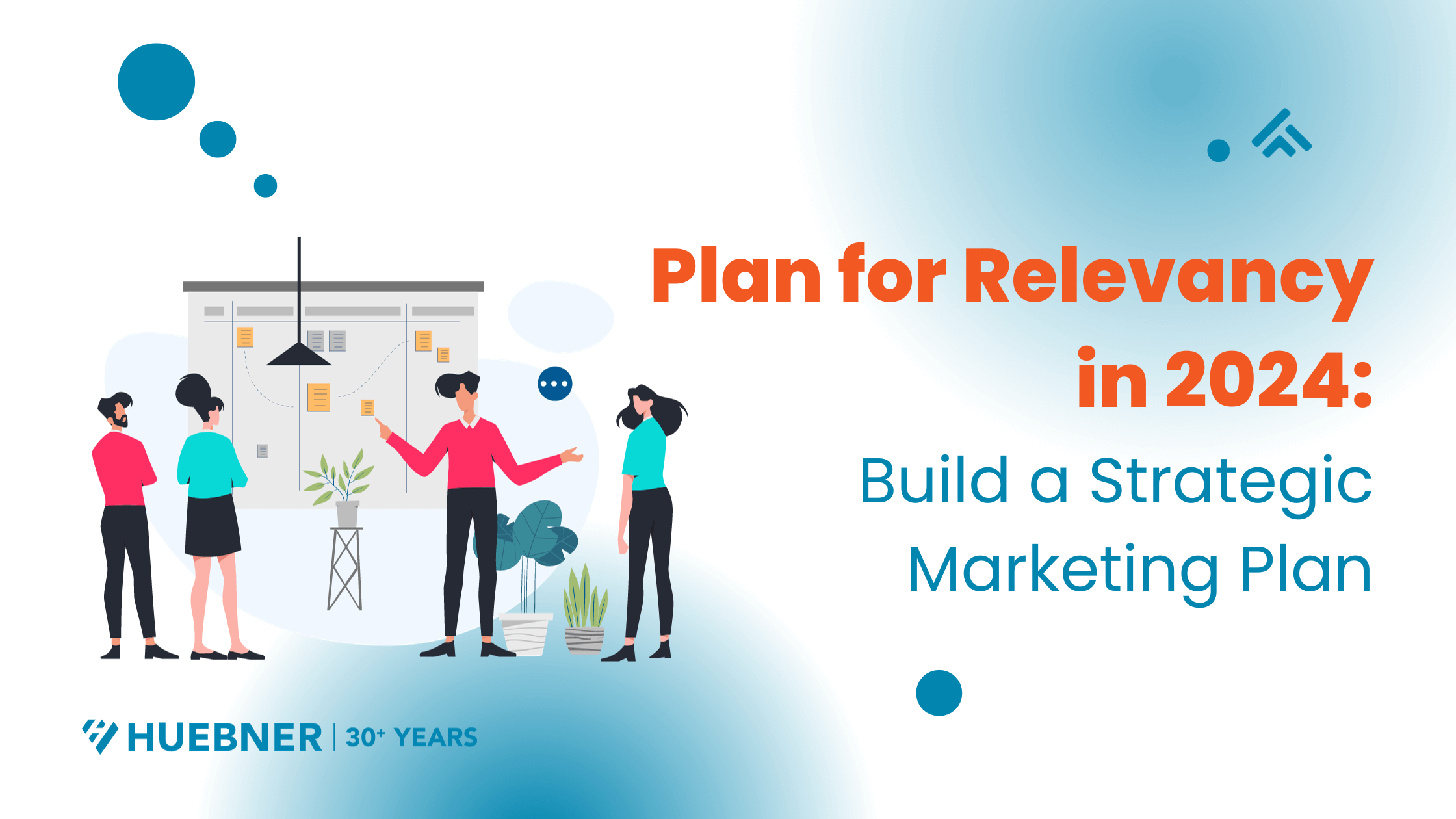 How to Build Your Annual Marketing Plan - Huebner Integrated Marketing