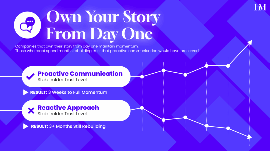 own your story from day one on purple background with graph line that favors proactive vs. reactive communication